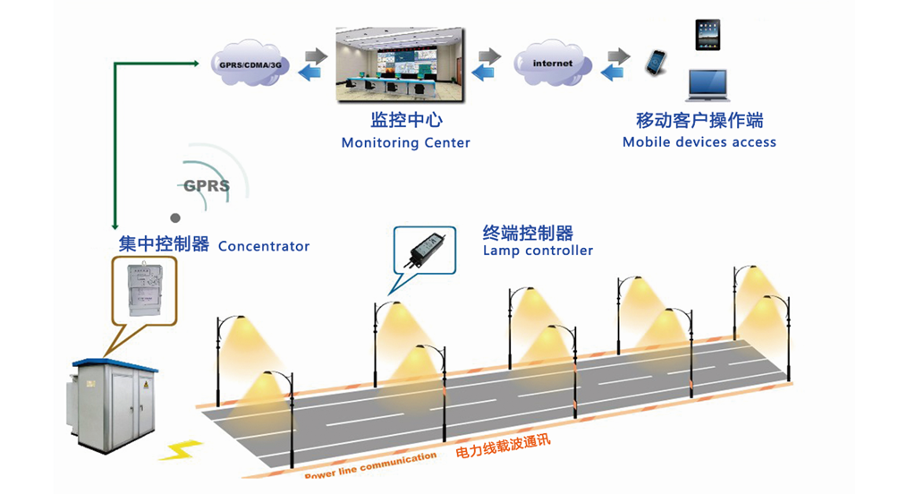 1615200485848090.png image.png