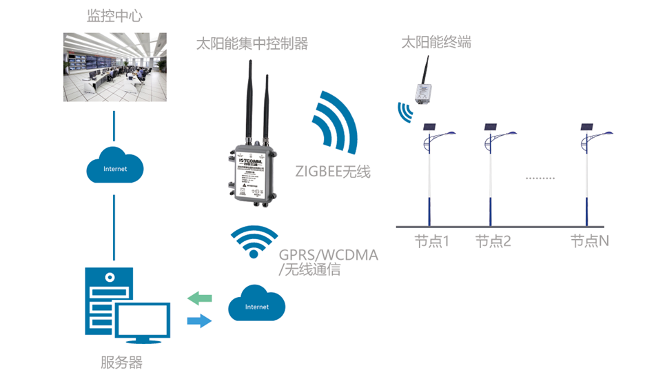 1615200953365994.png image.png