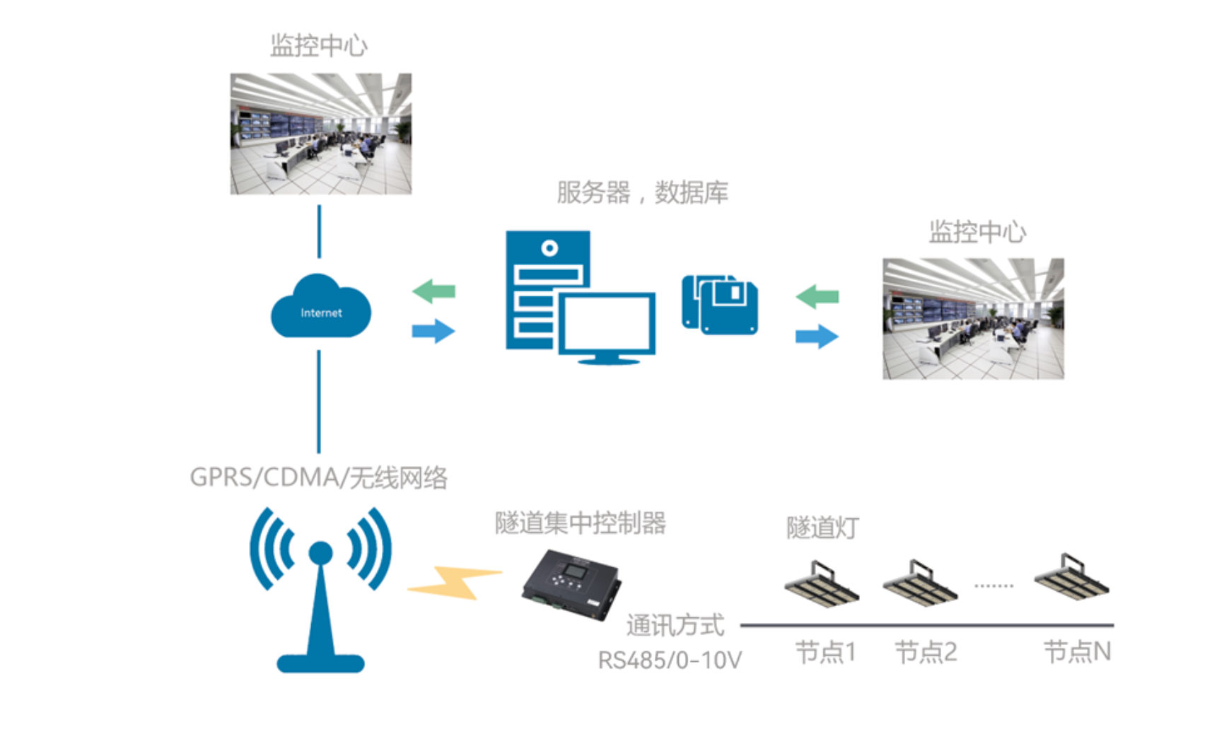 1635154362947515.png image.png