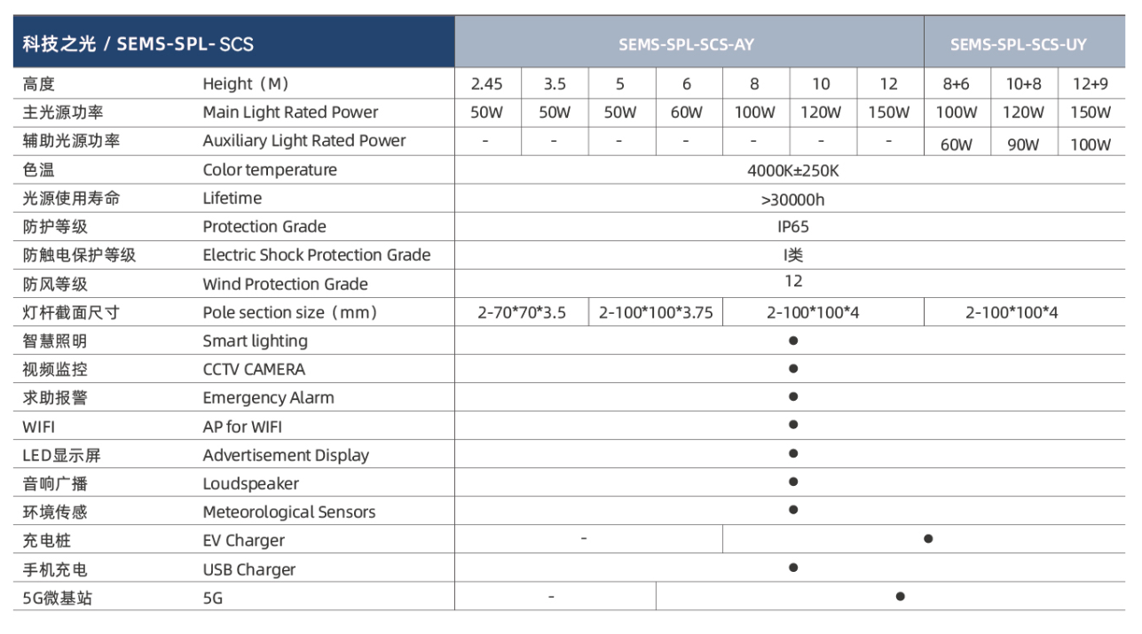 1635386801722334.png image.png