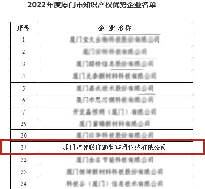 1672386175991821.jpg 知識產(chǎn)權(quán)局.jpg