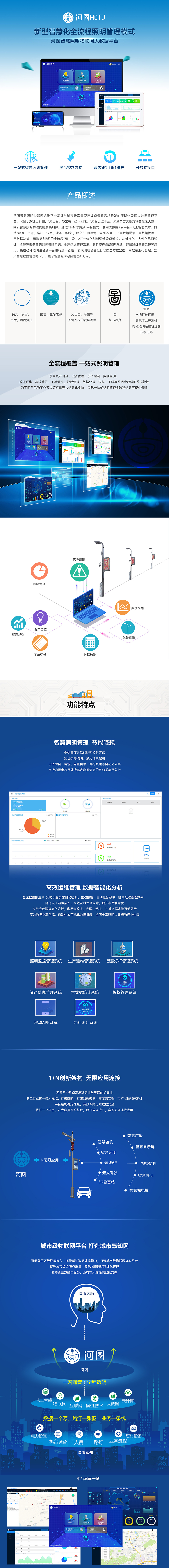 1694566804943257.jpg 河圖平臺網(wǎng)站.jpg